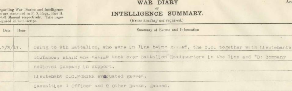 C. C. Porter. AWM 4 23 28  11th Bn War Diary 